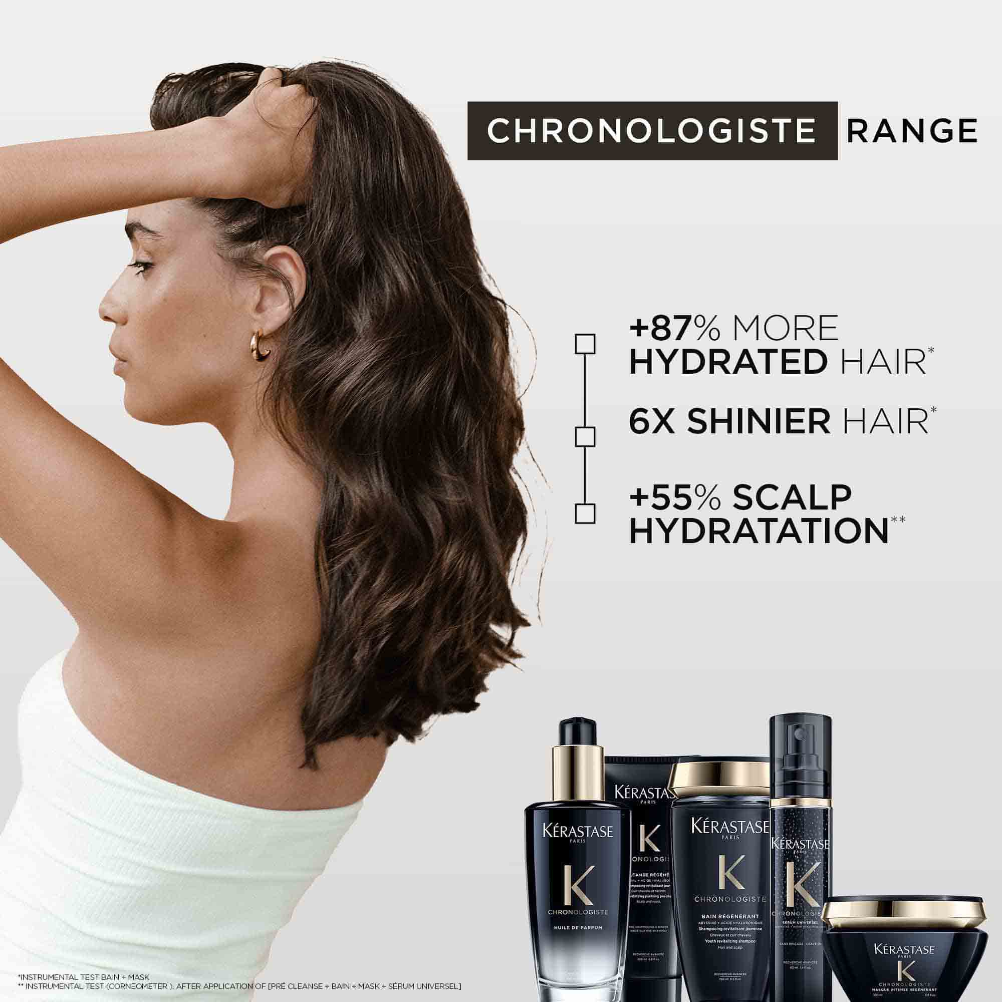 むくむく　Kérastase Chronologiste ヘアマスク クロノロジスト 【送料無料】ケラスターゼ マスク 500ml